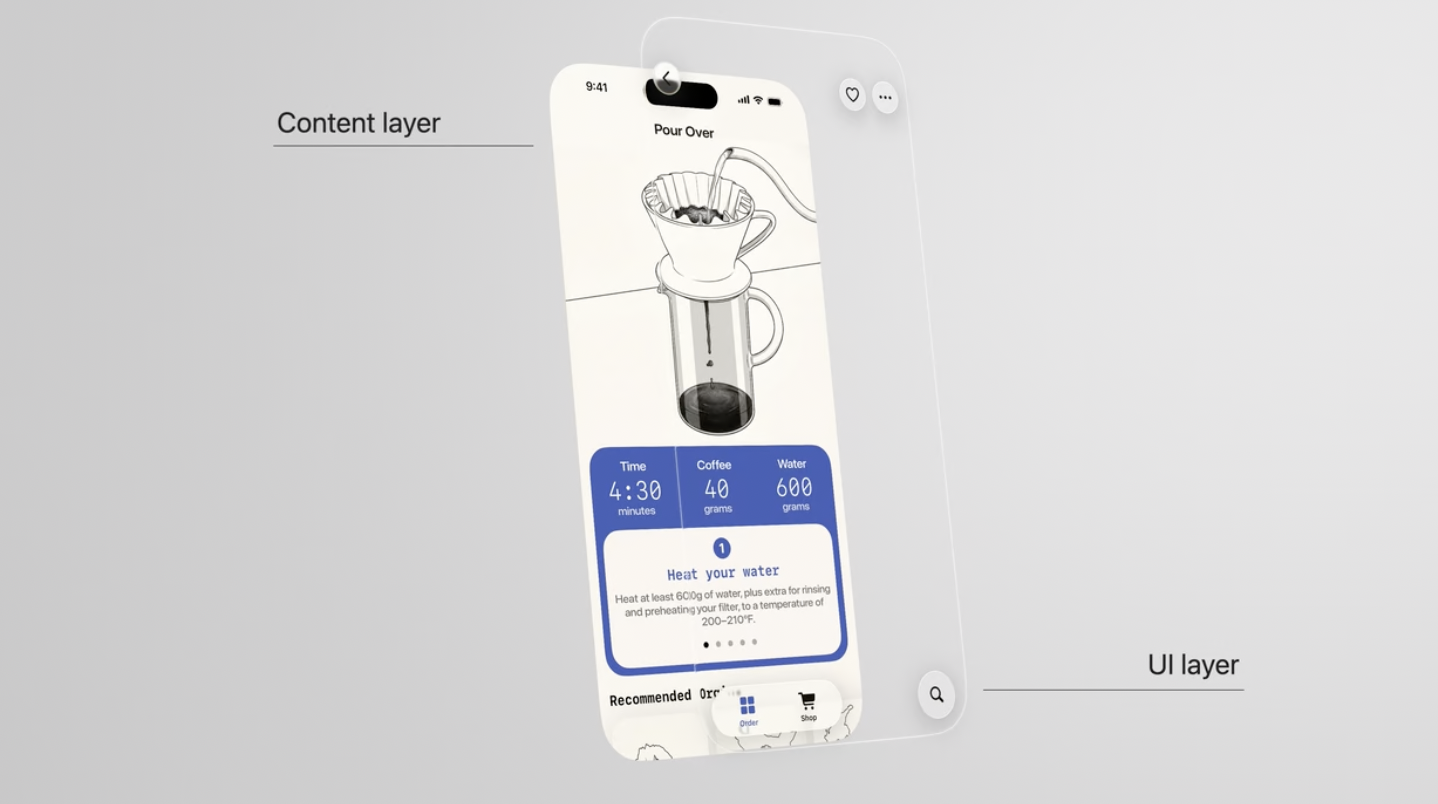 コーヒーのレシピを表示するContent layerと、ナビゲーションや操作を配置するUI layerを分けた図